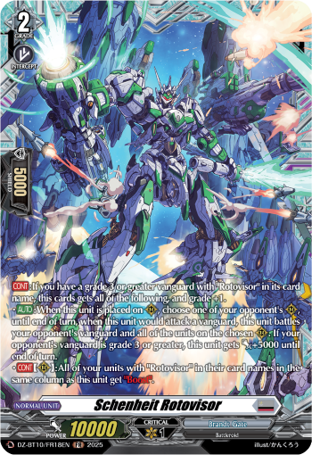 Schenheit Rotovisor (FR) - DZ-BT10/FR18EN