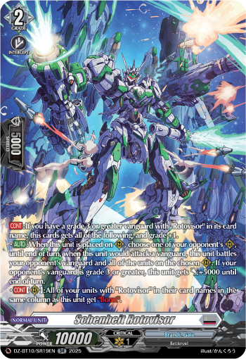 Schenheit Rotovisor (SR) - DZ-BT10/SR19EN