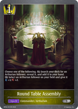 Round Table Assembly - BP04-031EN