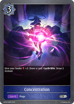 Concentration - BP04-049EN