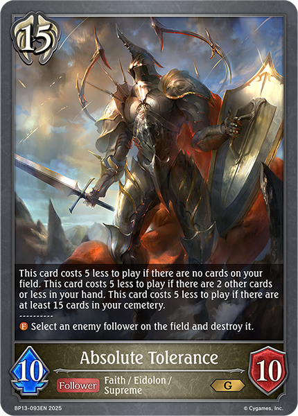 Absolute Tolerance - BP13-093EN