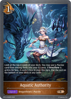 Aquatic Authority - BP14-069EN