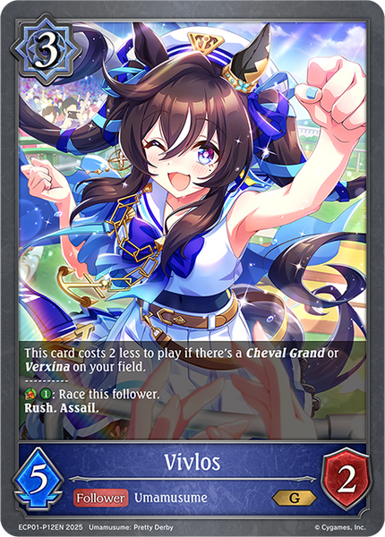 Vivlos (P) - ECP01-P12EN