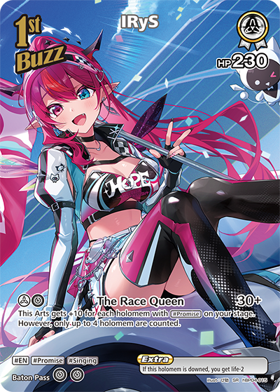 IRyS (SR) - hBP04-015