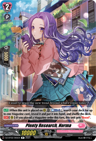 Plenty Research, Norma - DZ-BT02/065EN