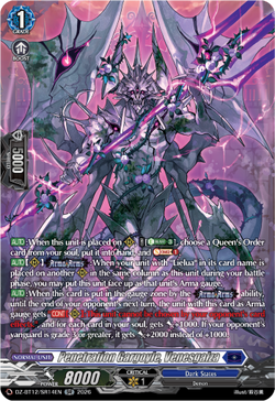 Penetration Gargoyle, Venesgalza (SR) - DZ-BT12/SR14EN