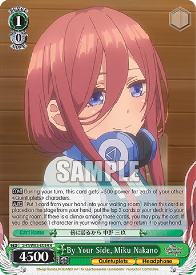 By Your Side, Miku Nakano