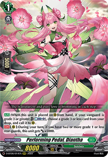 Performing Pedal, Diantha - D-BT06/014EN
