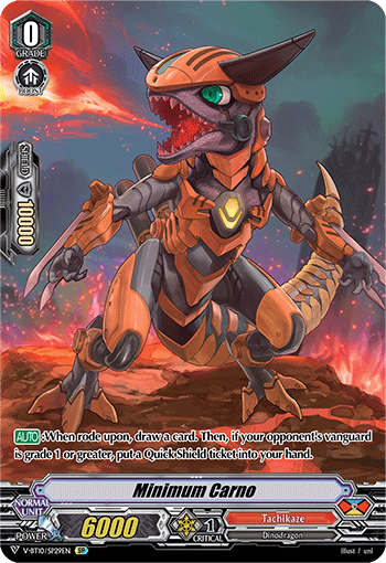 Minimum Carno (SP)