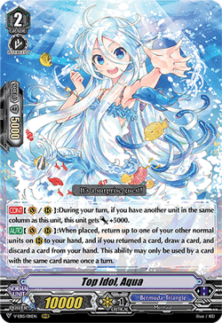 Top Idol, Aqua