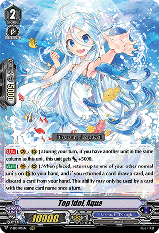 Top Idol, Aqua