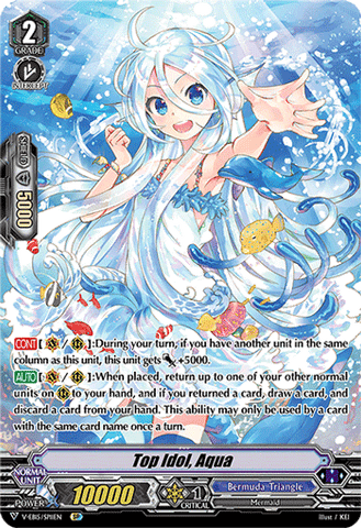 Top Idol, Aqua (SP)